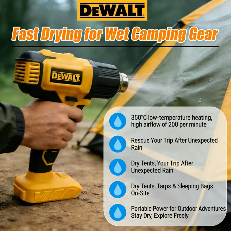 Heat Gun Embossing - Dewalt DCE530N 20V Pistola de Calor