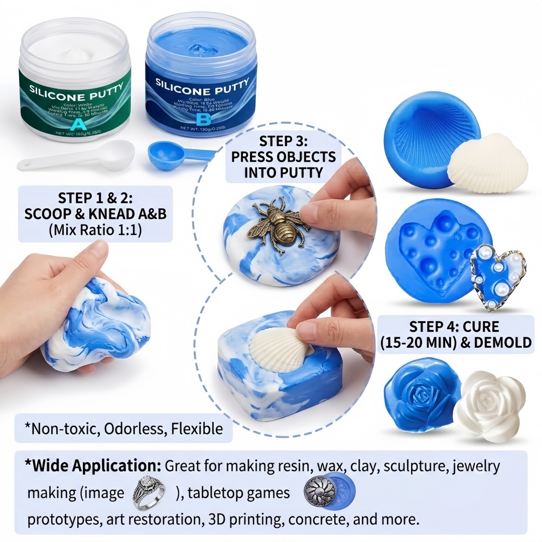 Suprimentos para moldagem de m - Candle Making Supplies avaliação e preço