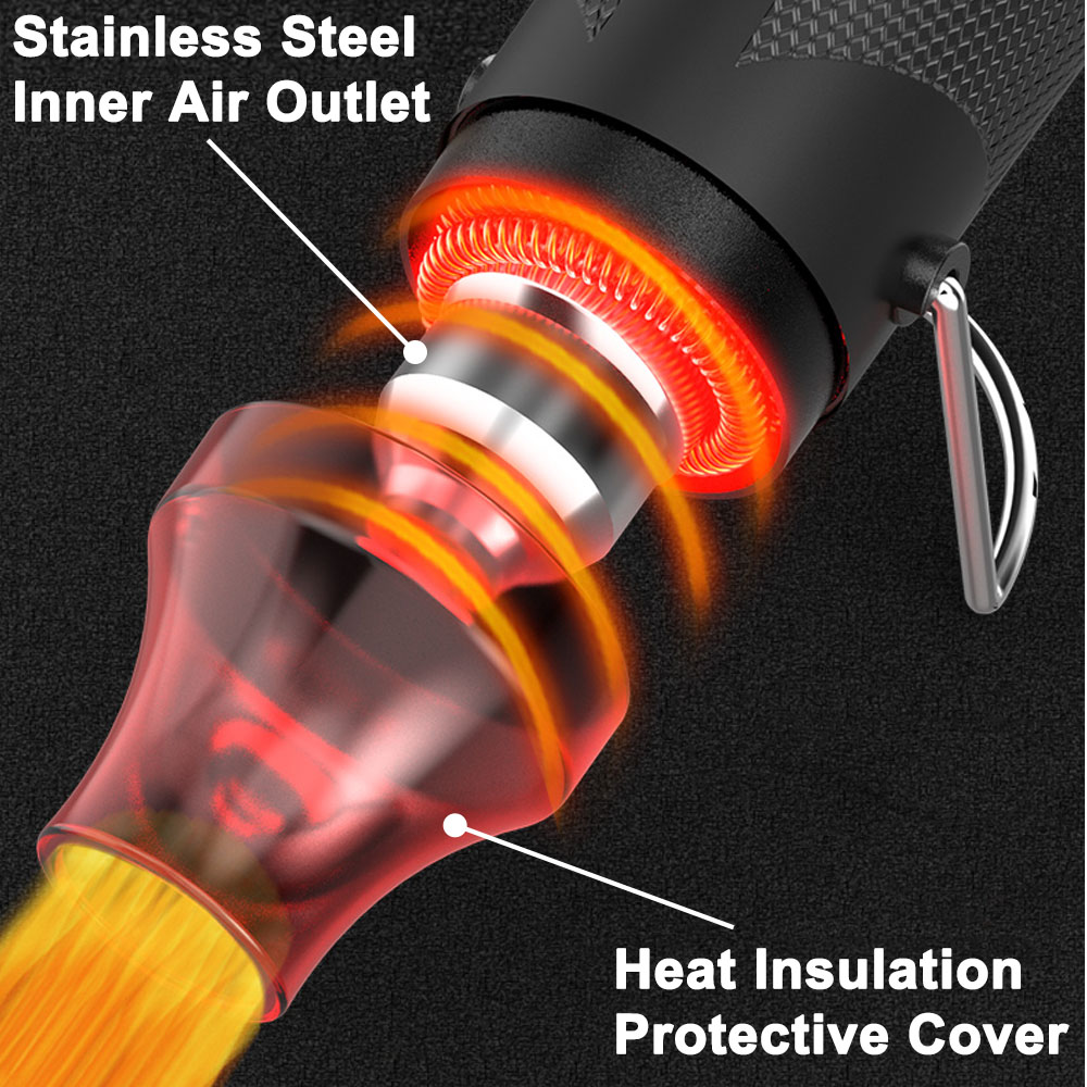 Pistola de ar quente portátil  - Heat Gun Embossing avaliação e preço