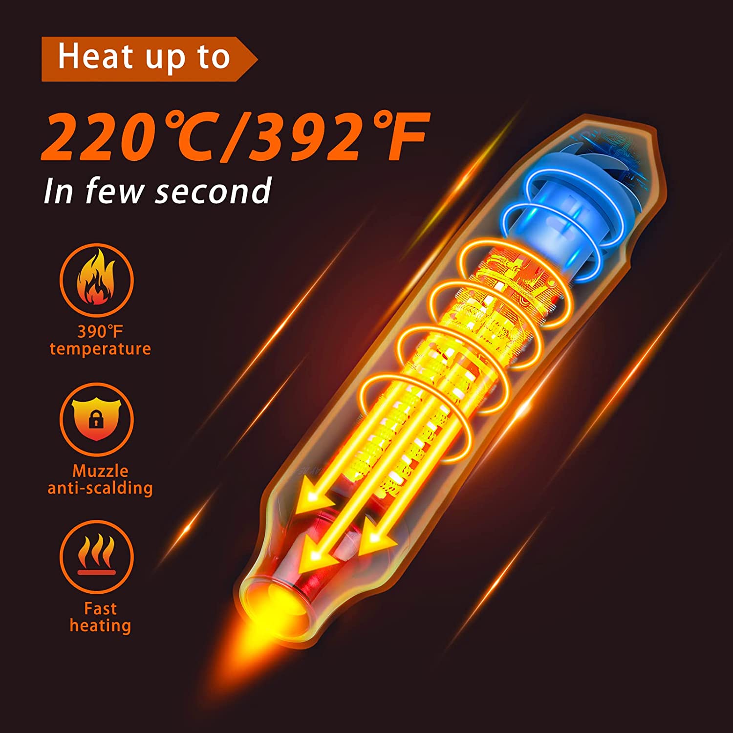 Pistola de ar quente portátil  - Heat Gun Embossing avaliação e preço